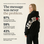 The Faith in Motion Hoodie