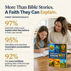 Kids Who Know Why: 52 Weeks of Theology & Apologetics