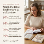 The Bible Made Clear: A Two-Page Guide to All 66 Books