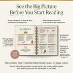 The Bible Made Clear: A Two-Page Guide to All 66 Books