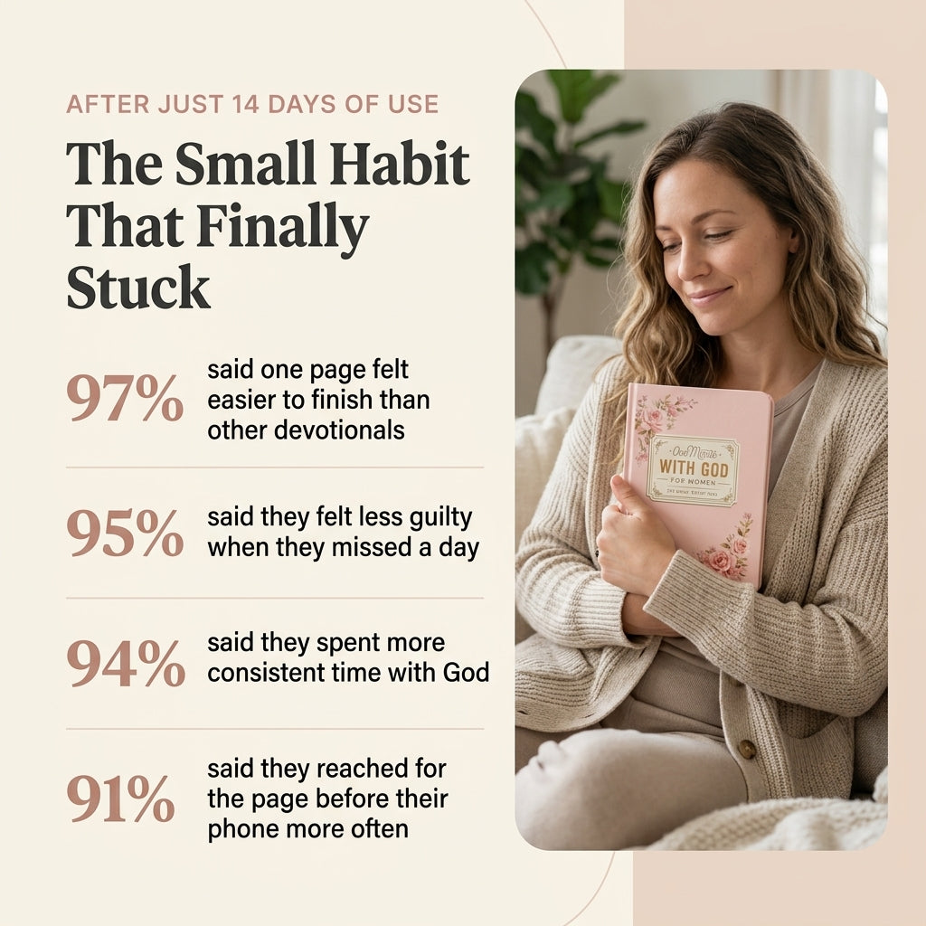 One Page with God: 365 Daily Devotions for Women