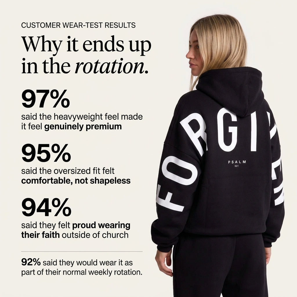 Faith in Motion Hoodie