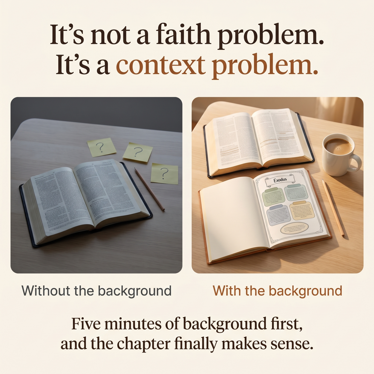 Bible Study Journal: The five-minute guide to every book of the Bible