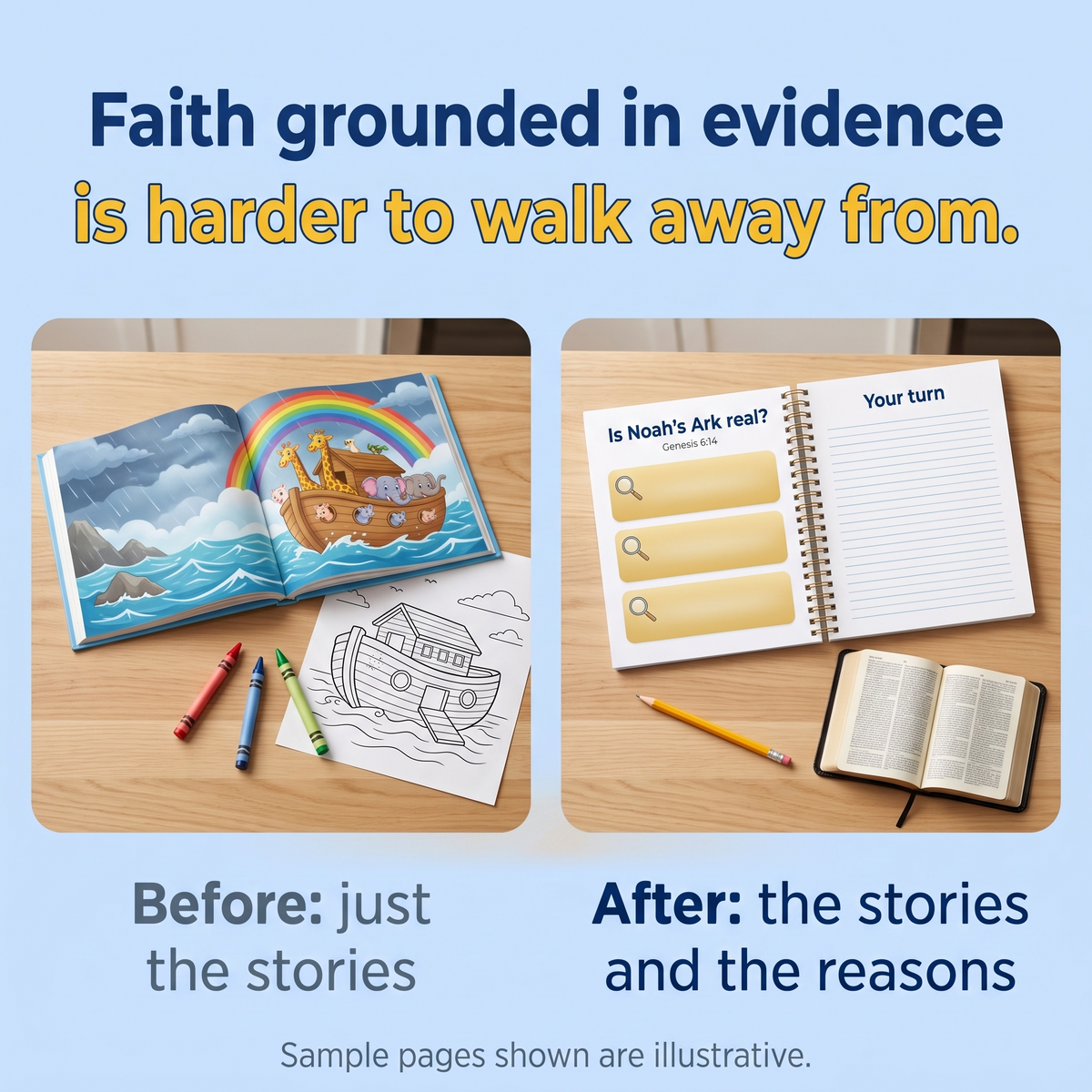 Kids Who Know Why: 52 Weeks of Theology & Apologetics