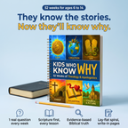 Kids Who Know Why: 52 Weeks of Theology & Apologetics