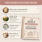 The Bible Made Clear: A Two-Page Guide to All 66 Books