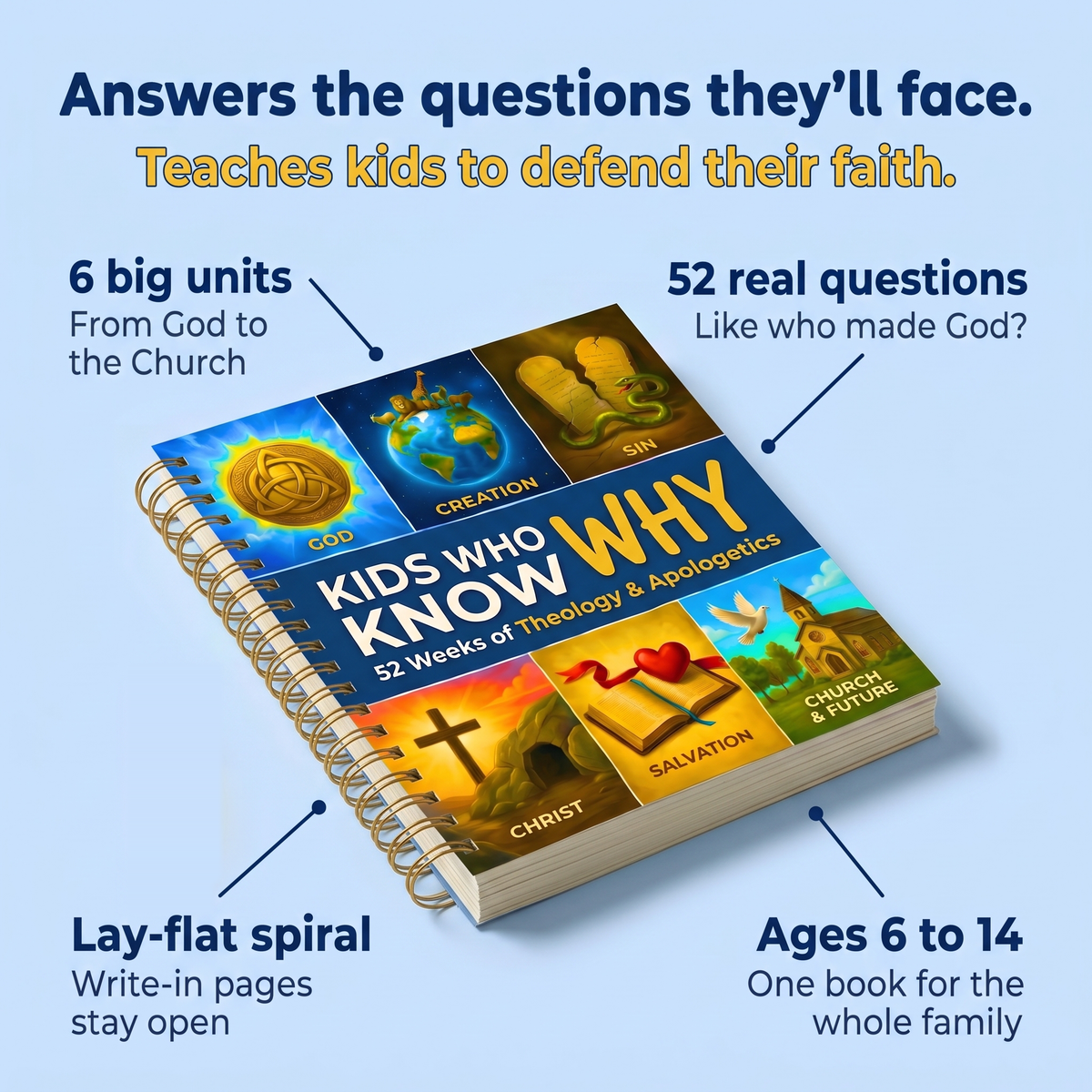Kids Who Know Why: 52 Weeks of Theology & Apologetics