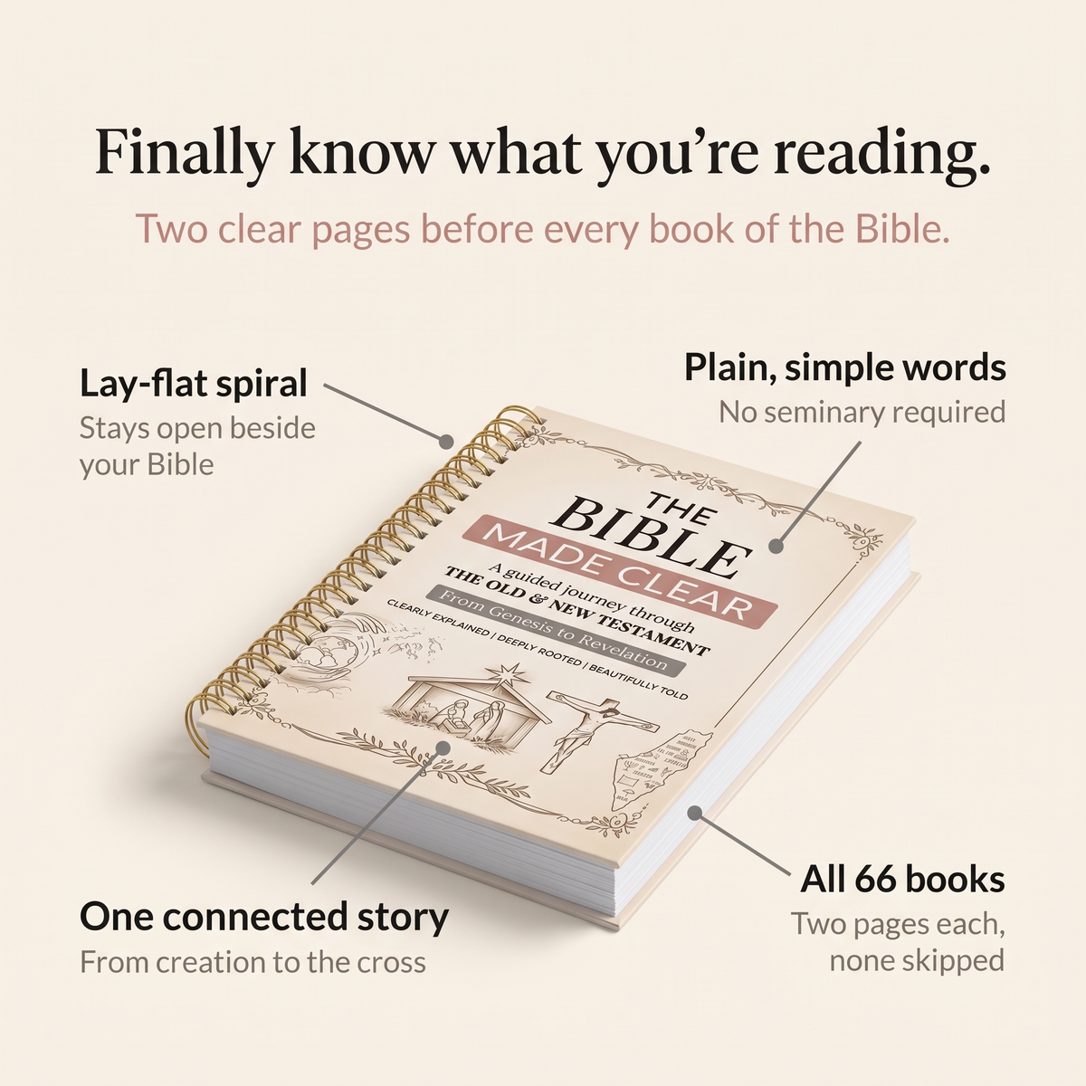 The Bible Made Clear: A Two-Page Guide to All 66 Books
