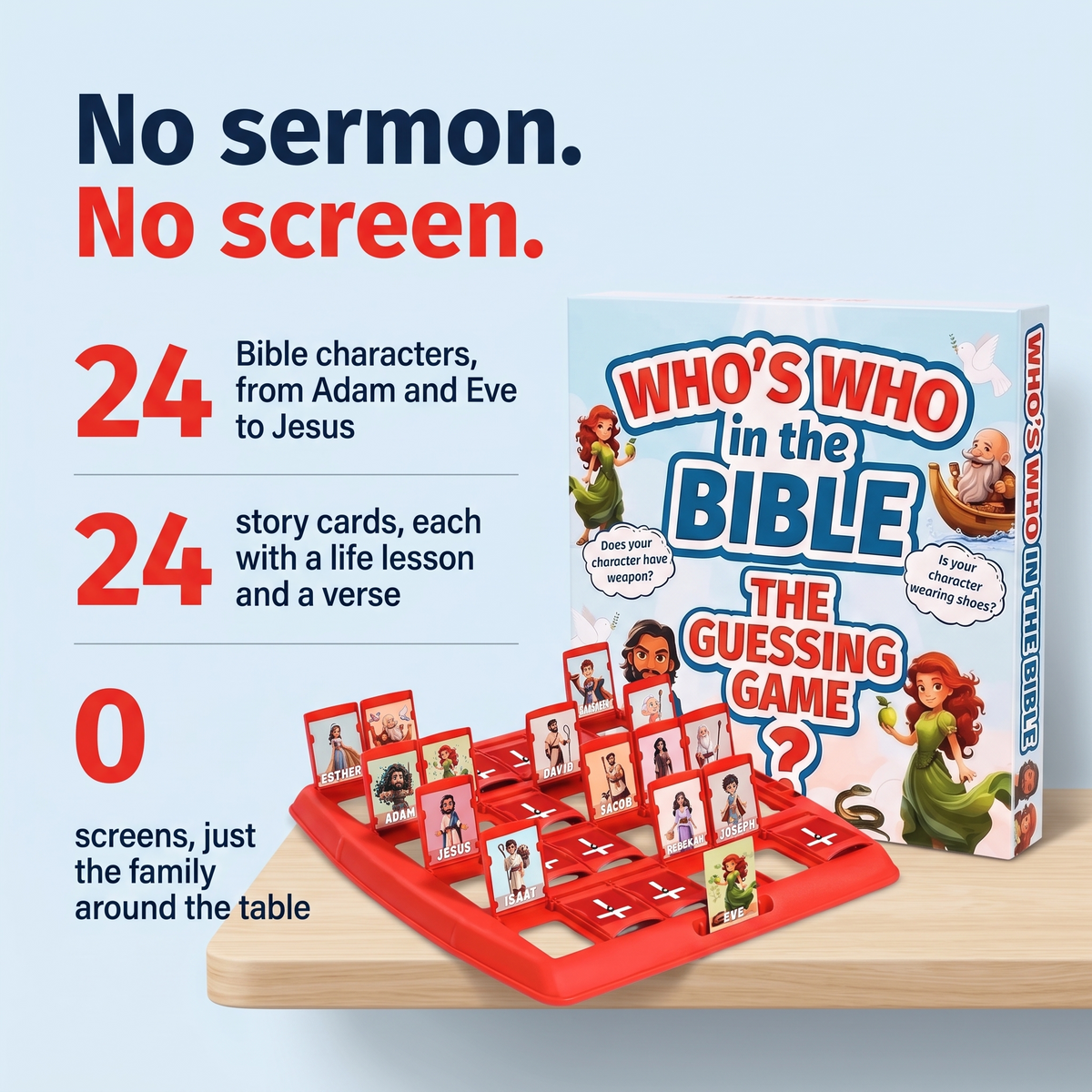 Who's Who in the Bible: The Guessing Game