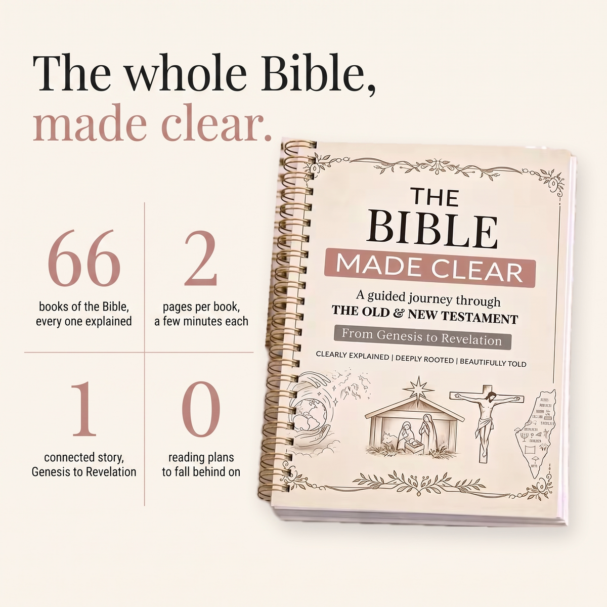 The Bible Made Clear: A Two-Page Guide to All 66 Books